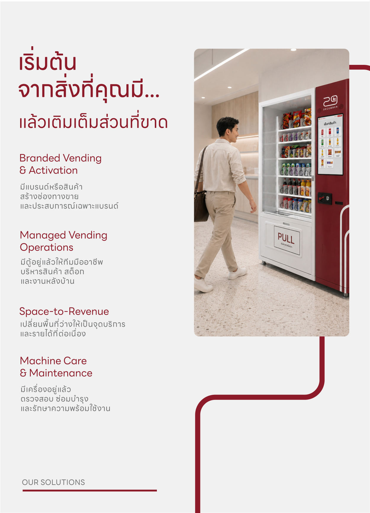 29 DECEMBER Brochure หน้า 4 — Our Solutions
