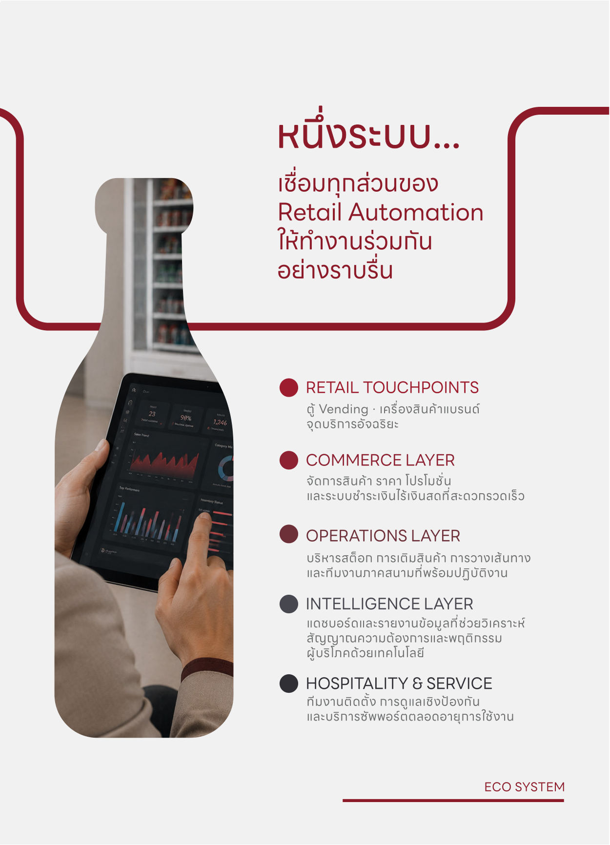 29 DECEMBER Brochure หน้า 5 — Eco System